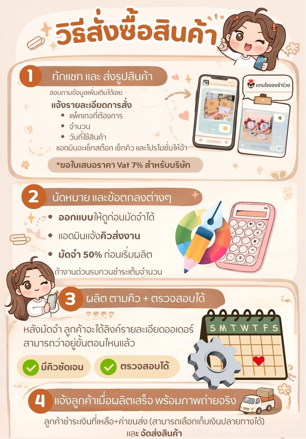 วิธีสั่งซื้อของชำร่วย